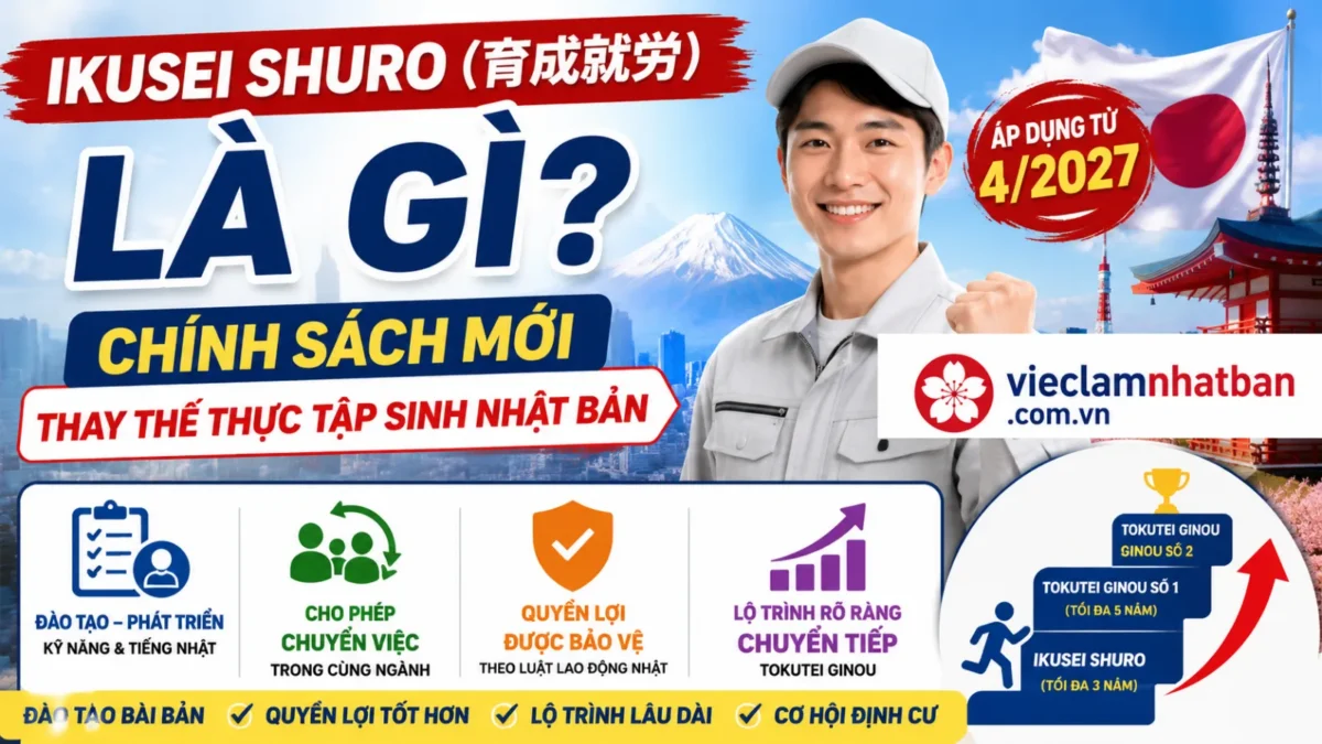 Ikusei Shuro Là Gì? Chính Sách Mới Thay Thế Thực Tập Sinh Nhật Bản