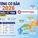 Lương cơ bản ở Nhật 2026: Bảng lương tối thiểu 47 tỉnh và cách tính thu nhập thực tế