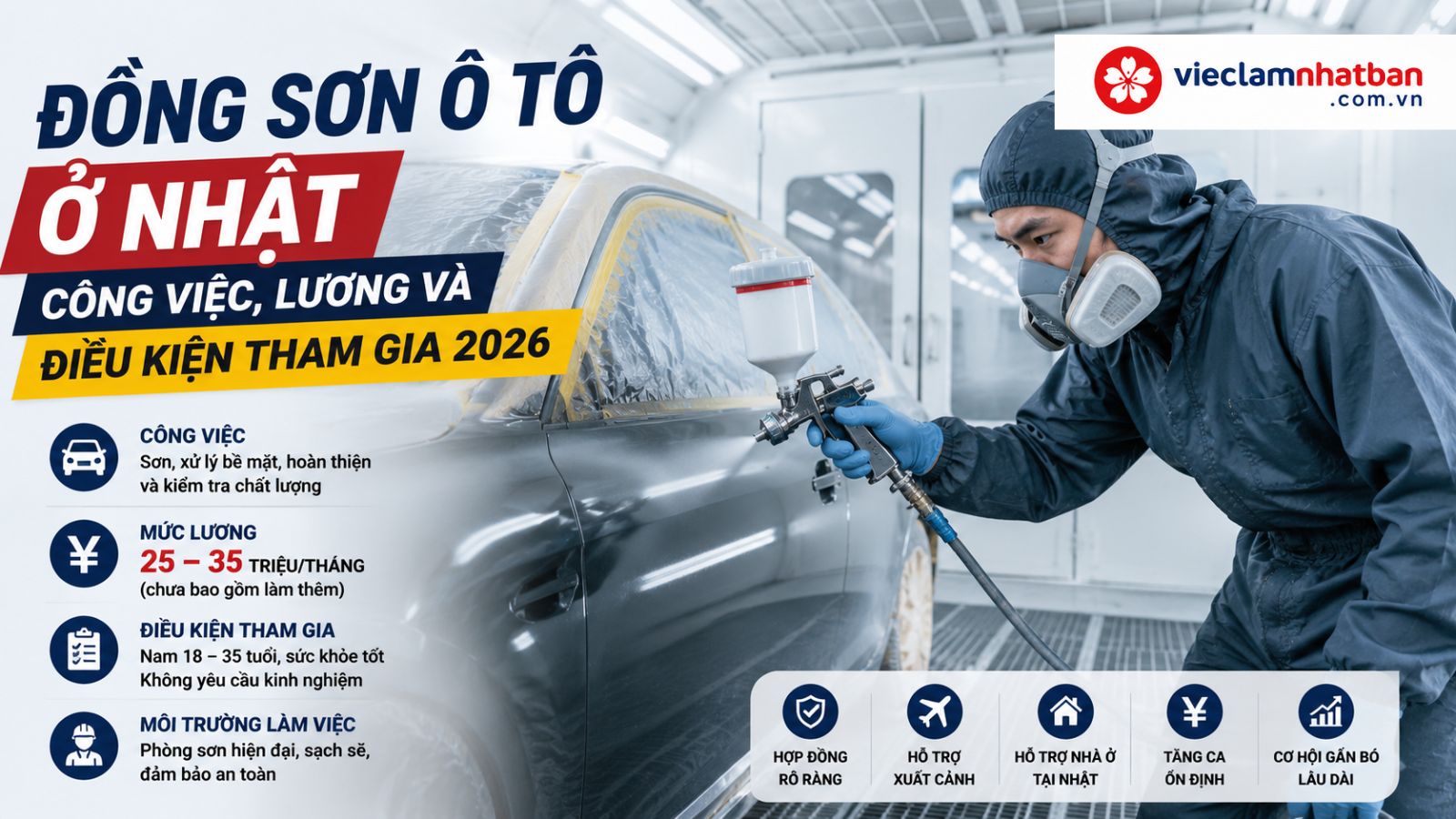 Đồng sơn ô tô ở Nhật gồm những công việc gì? Lương, điều kiện và lộ trình 2026