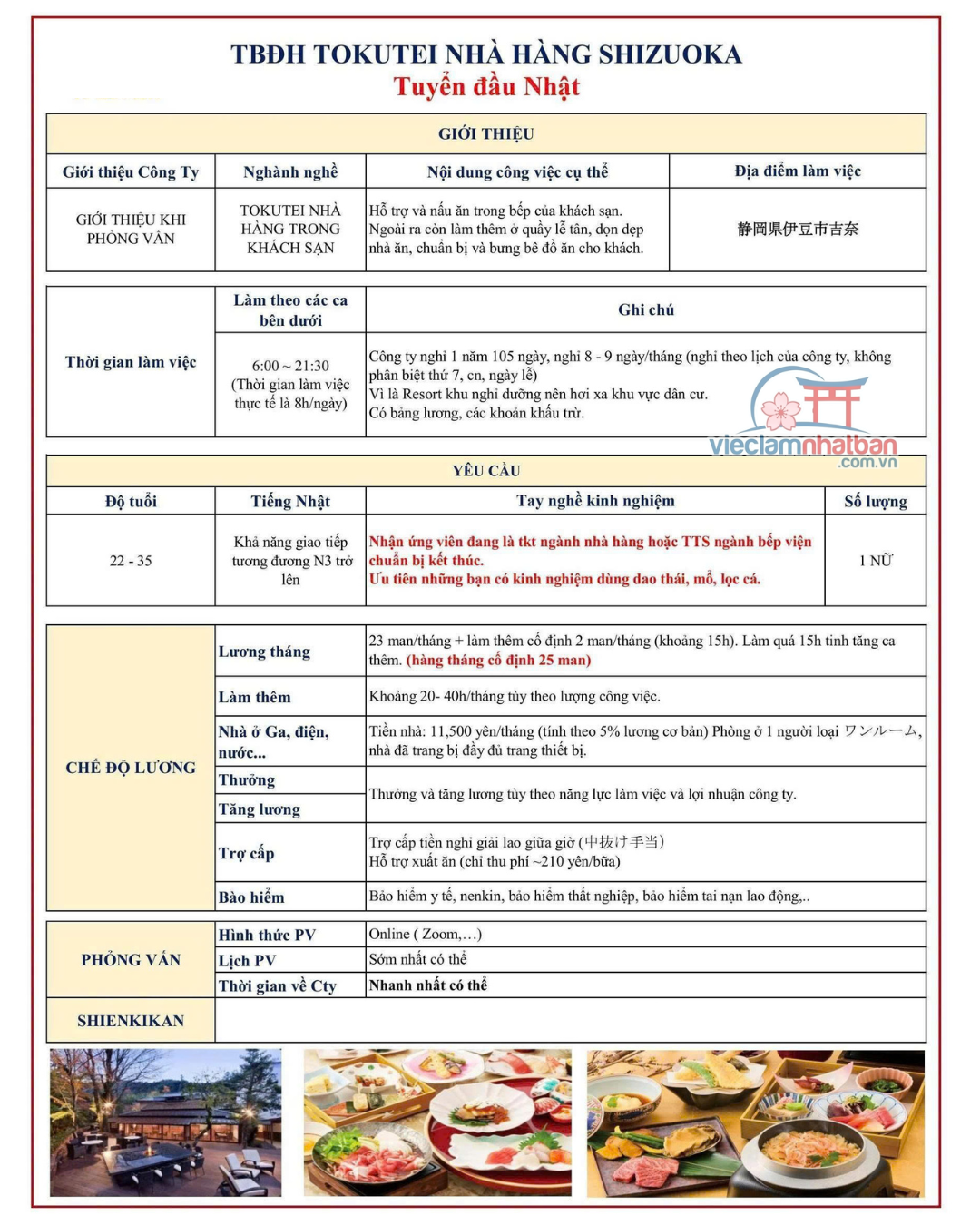 Nhân viên nhà hàng khách sạn